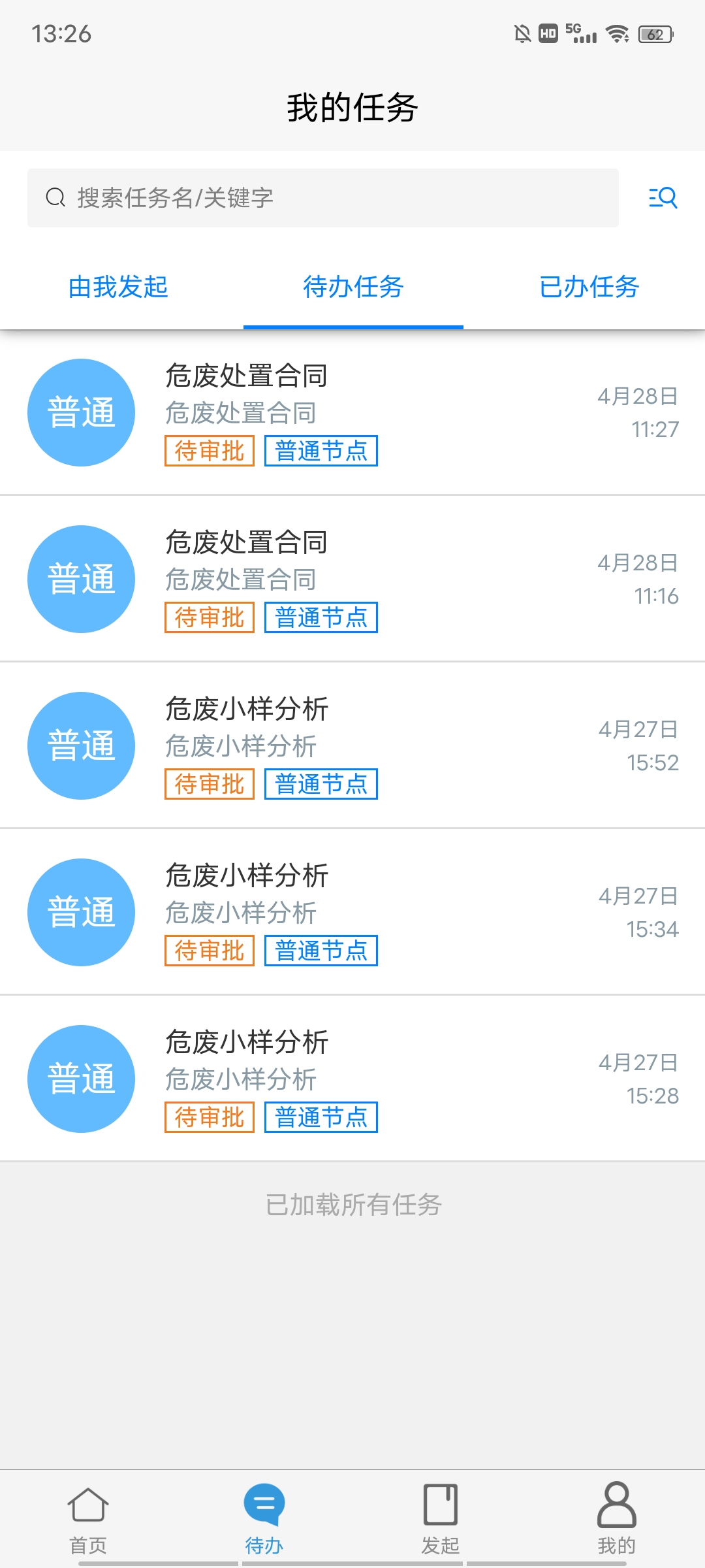 危廢企業(yè)EPM,SAP危廢處置企業(yè)方案,SAP危廢方案